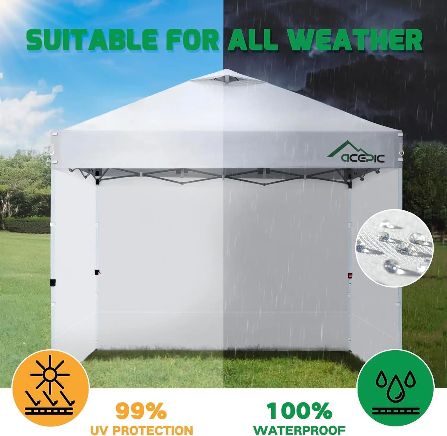 Waterproof UV Protection Sidewalls for 10x10 Pop Up Canopy Frame, Ideal for Outdoor Events and Vendor Booths (White, 3 PCS)