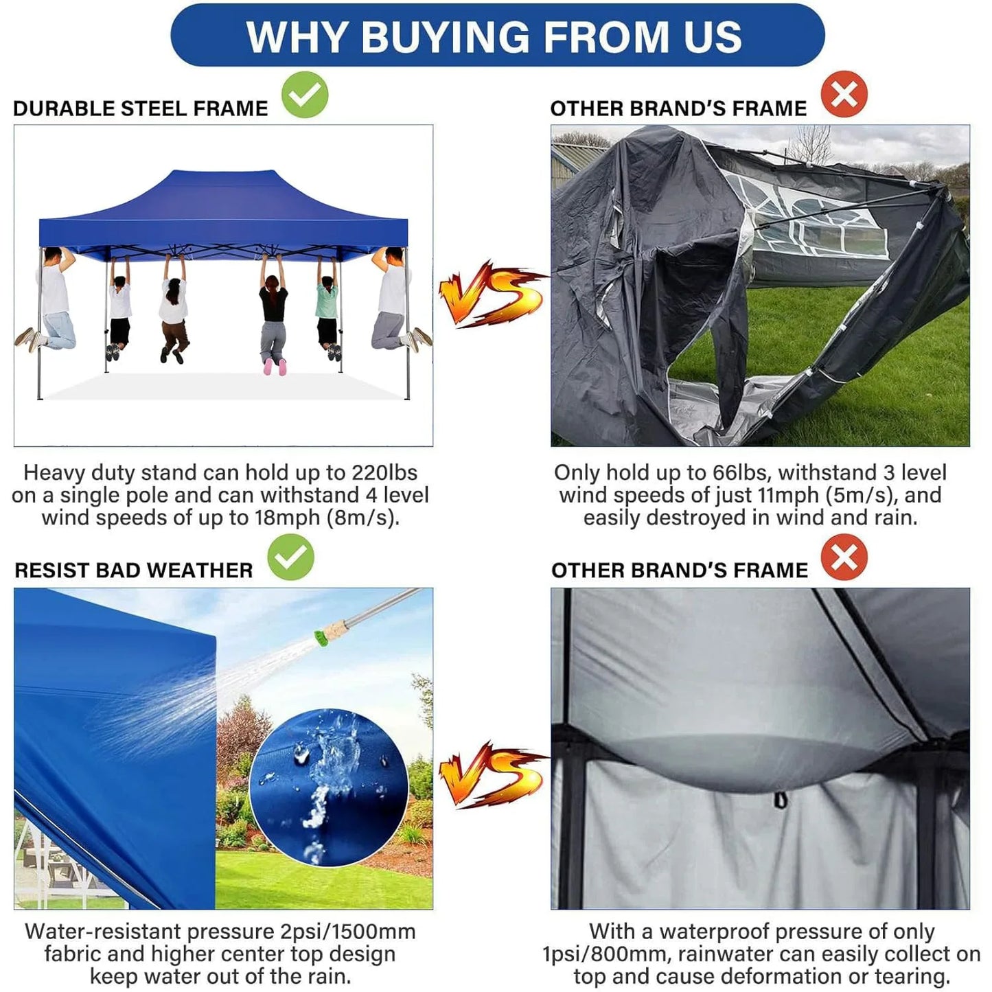 10x15 Heavy Duty Pop up Canopy Tent with 4 sidewalls