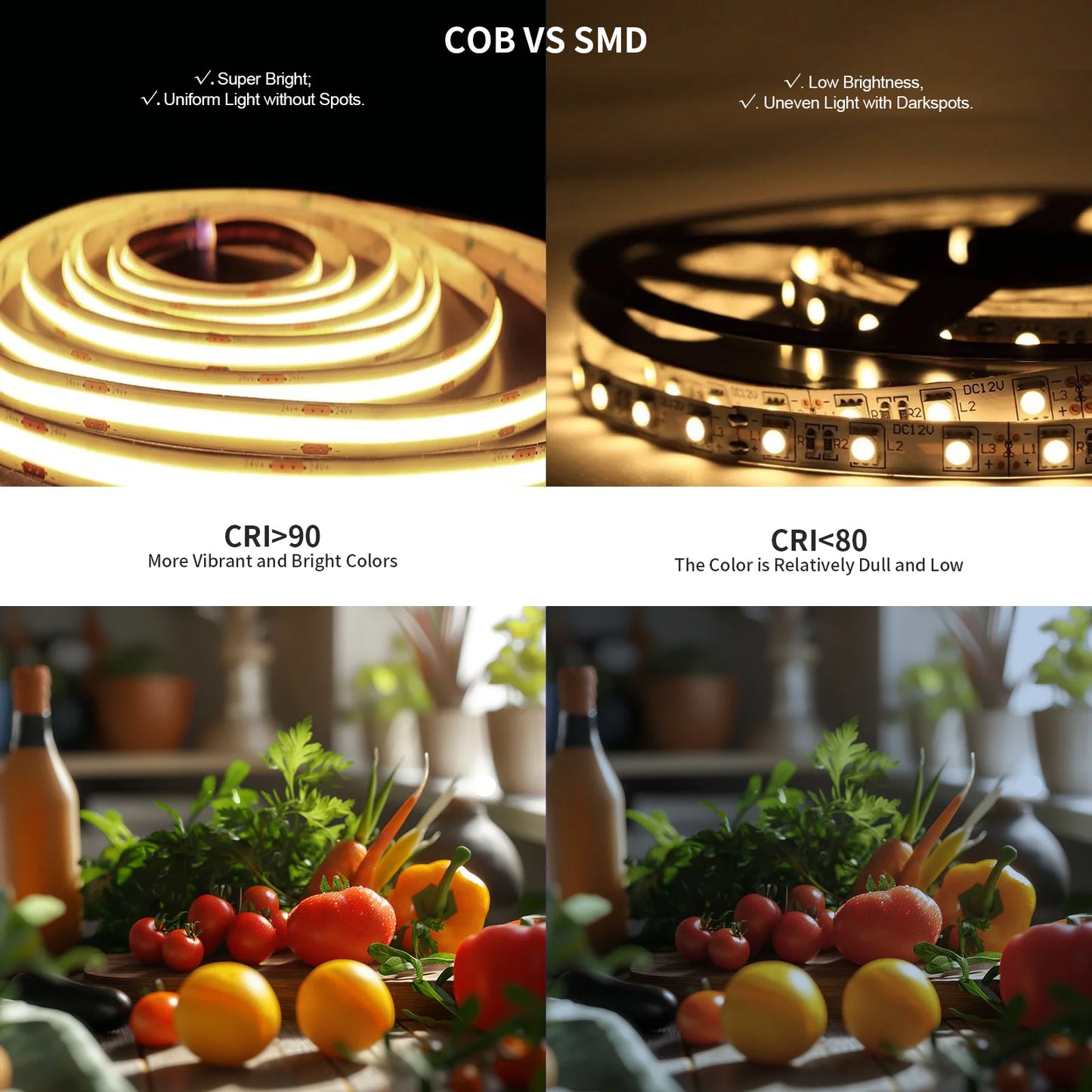Warm White LED Strip Light 3000K 65000K With RF Remote