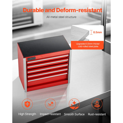 5-Drawer 8.6in Metal Tool Box