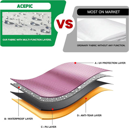 Waterproof UV Protection Sidewalls for 10x10 Pop Up Canopy Frame, Ideal for Outdoor Events and Vendor Booths (White, 3 PCS)
